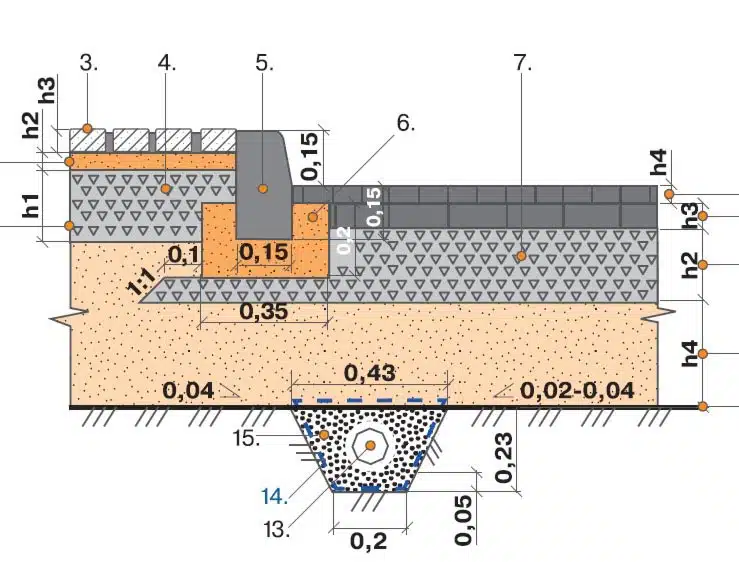 Схема укладання бордюру БР 100-30-15