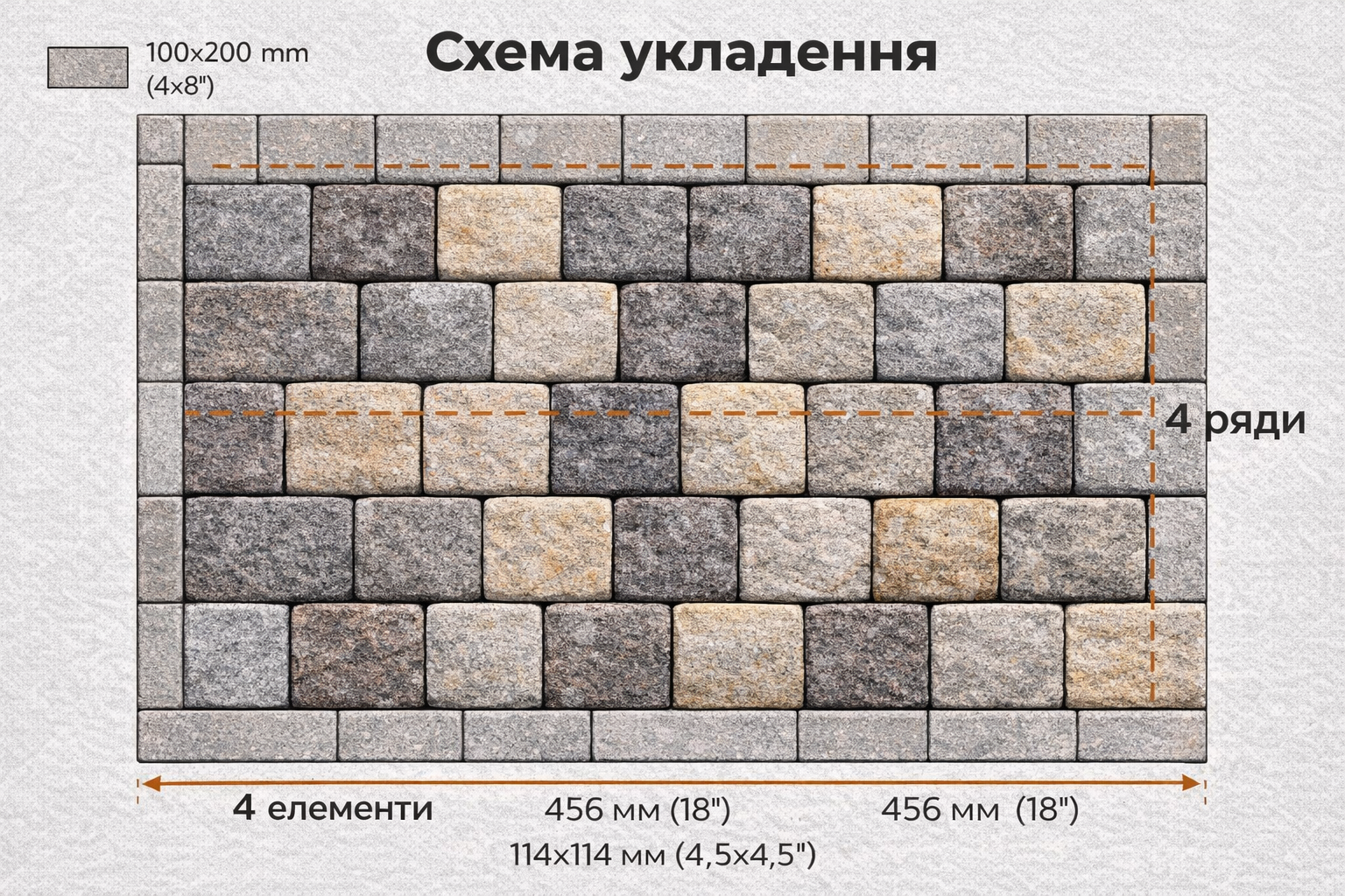 Схема укладання бордюру БР 100-30-15
